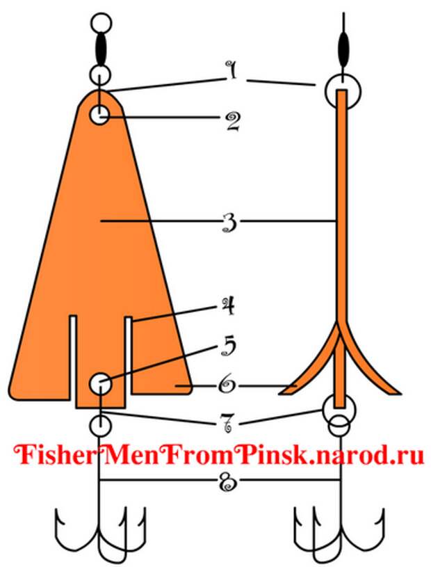 Блесна своими руками чертежи. Блесна турбинка чертеж. Чертежи блесен на щуку вертушки. Чертеж блесны турбинки. Чертеж блесны вращалки.