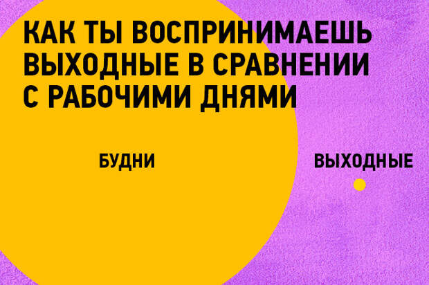 17 графиков и диаграмм, которые идеально описывают жизнь тридцатисчемтолетних 17 графиков и диаграмм, которые идеально описывают жизнь тридцатисчемтолетних