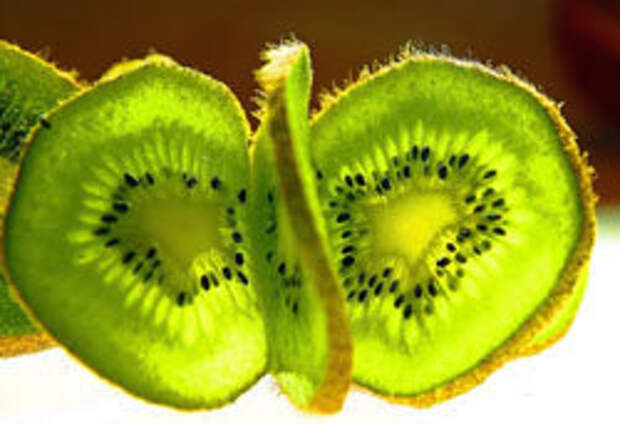 Сыроедение или Raw Food