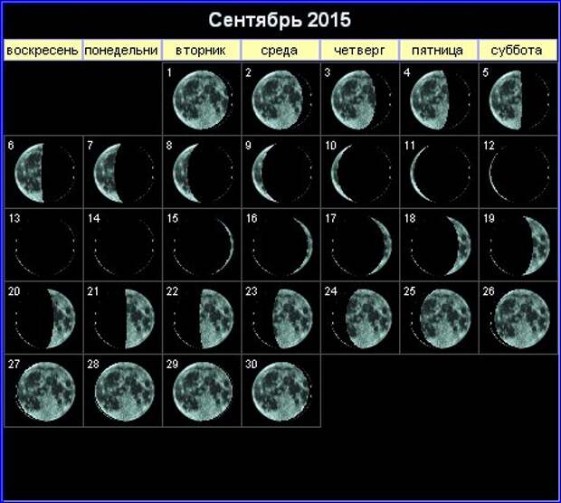 Фазы луны в октябре картинки