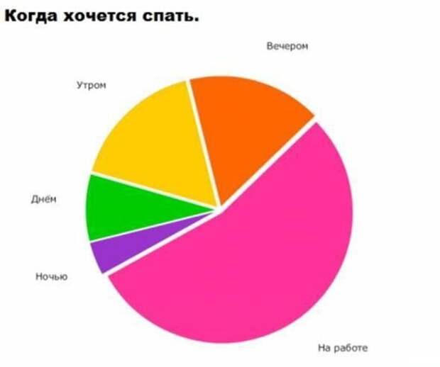 Прикольные картинки для хорошего настроения (51 шт)