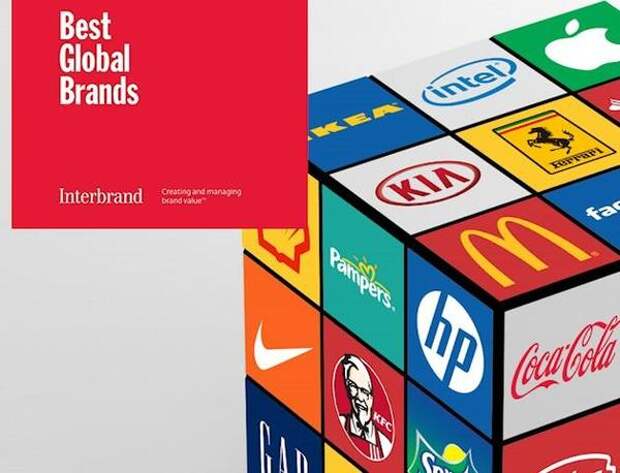 Interbrand top-100