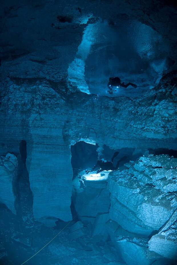 Исследование Ординской пещеры 