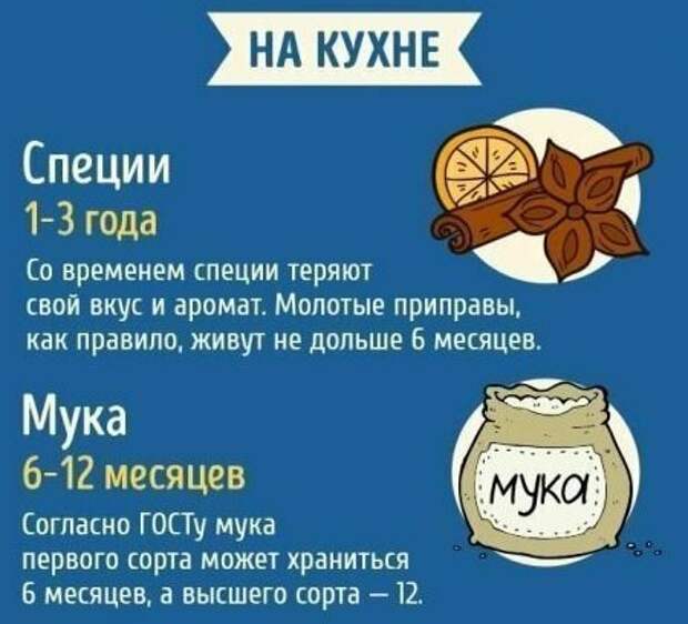 Наглядные шпаргалки для любителей чистоты и порядка Наглядные шпаргалки для любителей чистоты и порядка