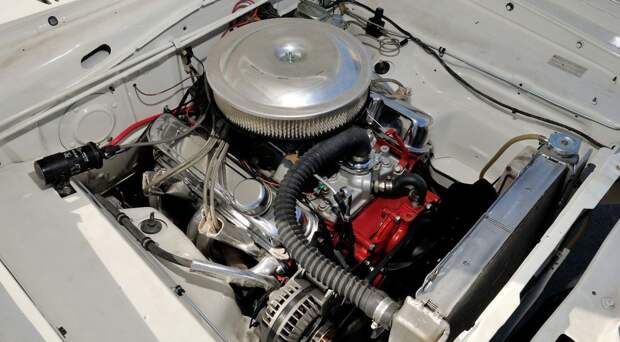 Dodge Dart Ramcharger авто, история, факты