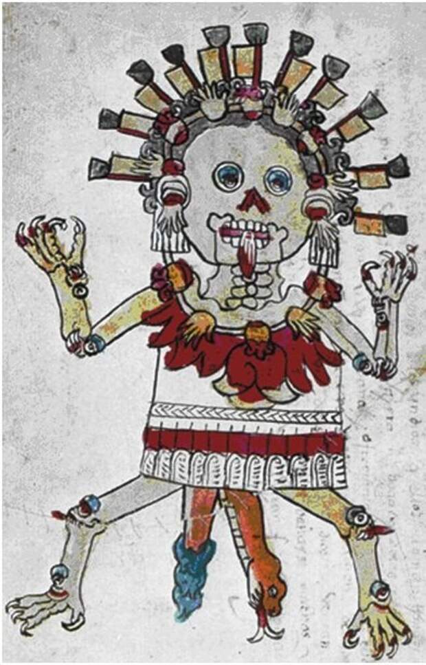 Кодекс Magliabechiano. Миктлантекутли - ацтекский Тифон.