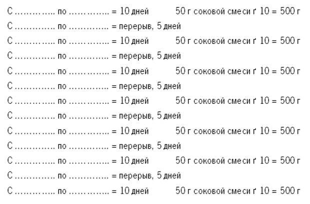 1278706228_12-ochishhenie-smesyu-iz-5-sokov (1) (521x344, 20Kb)