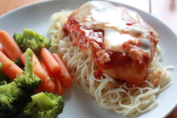 10 самых вкусных блюд из Италии 10 самых вкусных блюд из Италии