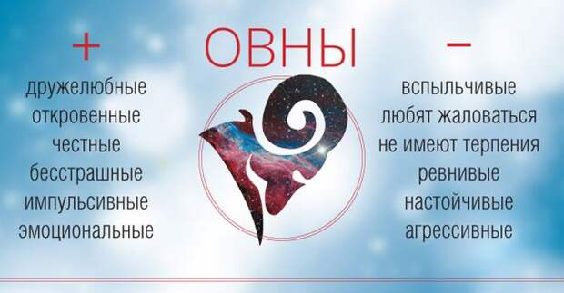 Плюсы и минусы разных знаков Зодиака зодиак, люди, характер