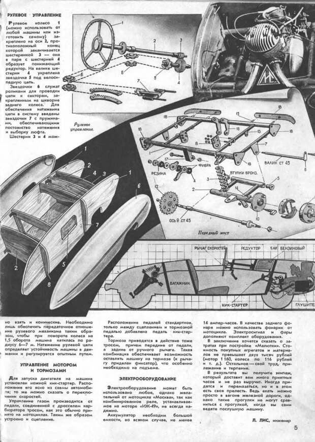 Рассказ об умельце с Южного Урала авто, ретро фотографии, самоделка, своими руками