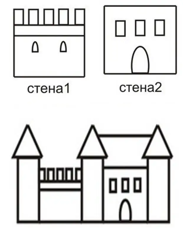 Замок на даче — легко! Пример конструкции для постройки замка на даче. 