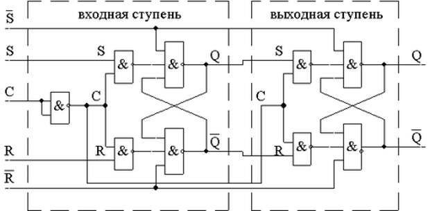 1с асинхронное