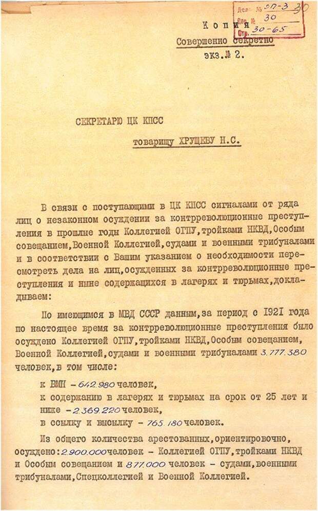 СССР при Сталине: только факты!