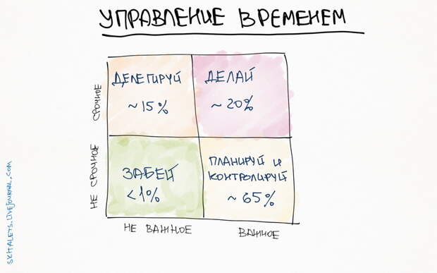 Комиксы про мироустройство