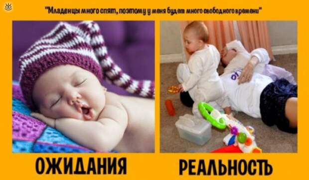 Чем ожидание отличается от реальности 1