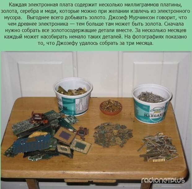 Старое &quot;железо&quot; на пользу получить золото, старый хлам