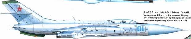 Як-28 – советский многоцелевой боевой самолет