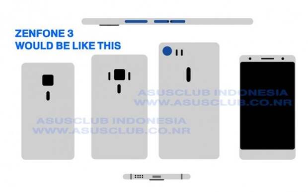 Болванки Asus Zenfone 3