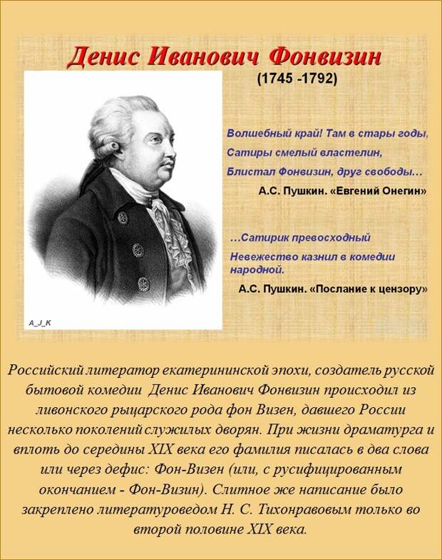 Только факты и ничего, кроме них (20 штук) Только факты и ничего, кроме них (20 штук)
