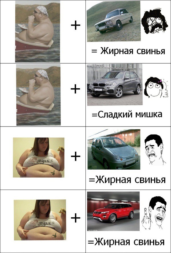 Подборка автоприколов. Часть 142 автоприколы, приколы