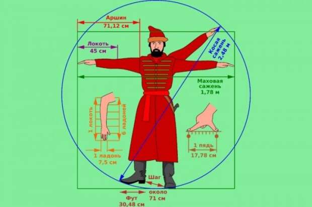 Прикольные и просто красивые картинки