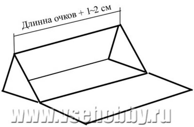 схема треугольного футляра для окна