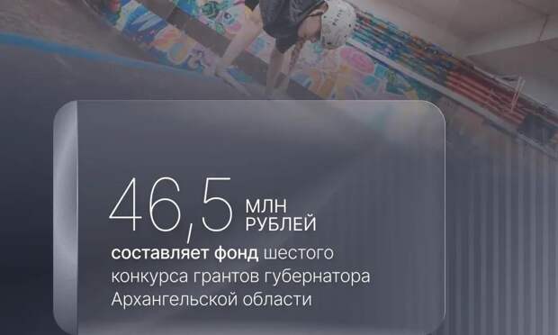 46,5 миллиона рублей выделено на поддержку проектов НКО в Архангельской области