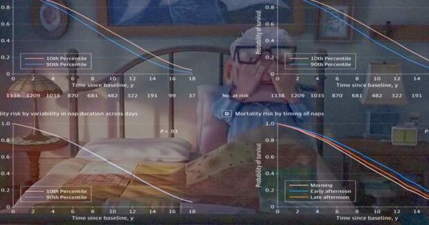 Учёные: даже лёгкая одышка снижает удовлетворённость сексуальной жизнью