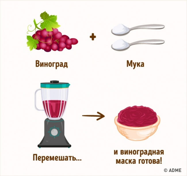 Картинки по запросу Секреты здоровой и идеальной кожи со всего мира