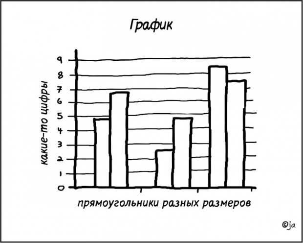 комиксы Джона Аткинсона 