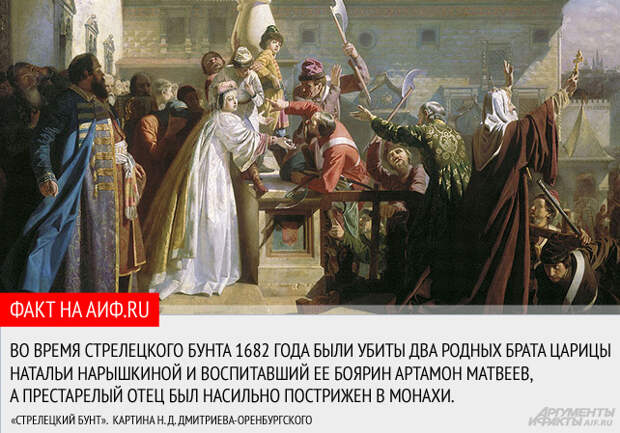 Факты для Натальи Нарышкиной
