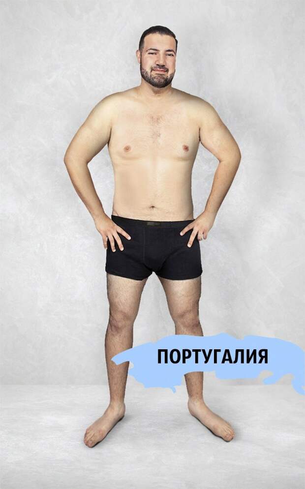 стандарты мужской красоты в разных странах мира 