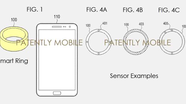 Samsung патентует умное кольцо