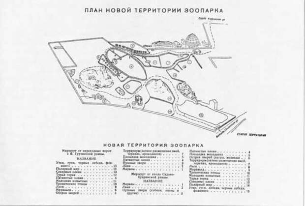 Страницы истории Московского зоопарка