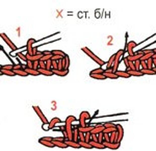 Столбик без накида крючком для начинающих пошагово в картинках с описанием