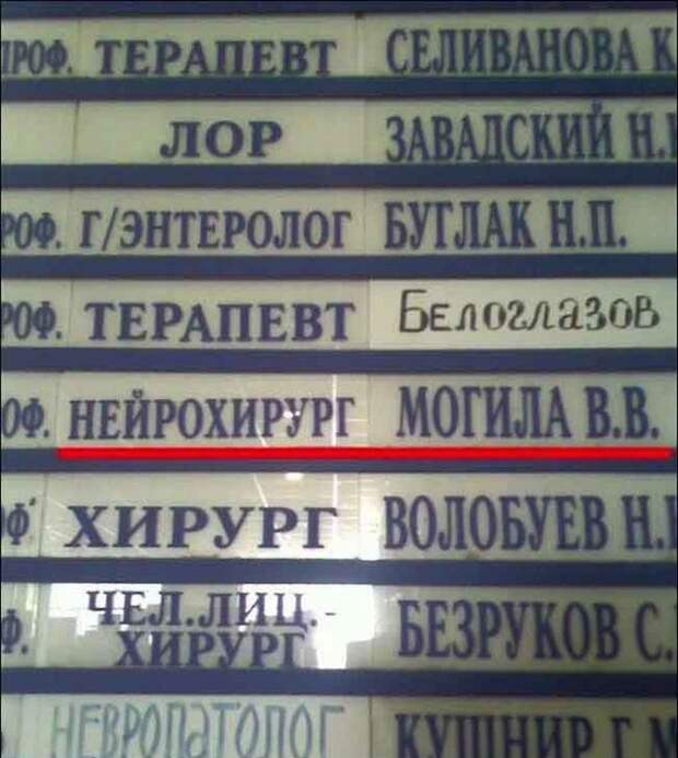 Говорящие фамилии фамилии, юмор
