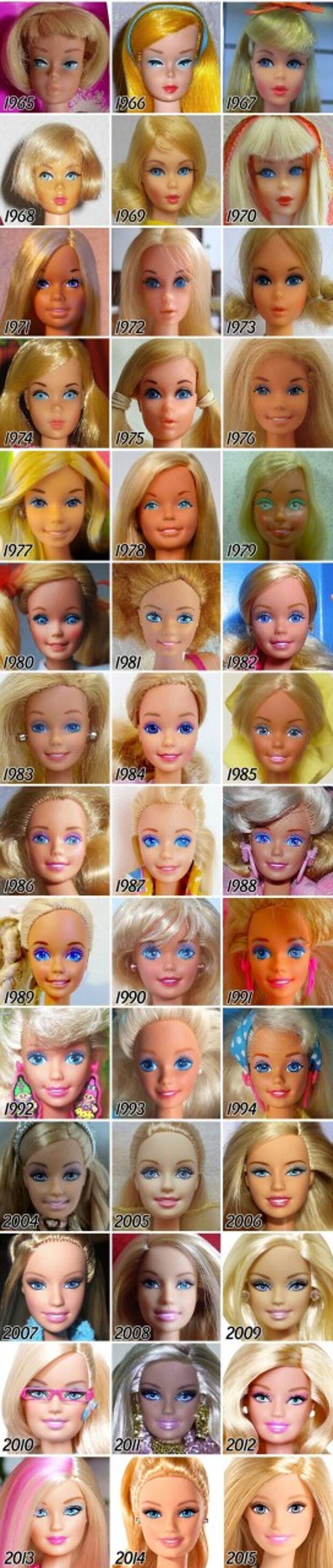 Эволюция куклы Барби с момента создания и до наших дней