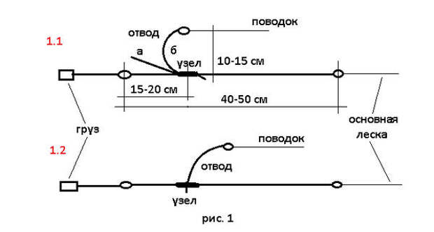 Толщина основной лески. Самодельный отвод для поводка. Отвод для поводка на фидер. Толщина лески на поводок для фидера. Толщина лески для фидера.