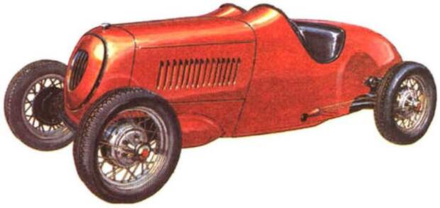 GAZ TsAKS (1937)  авто, газ, концепты, прототипы