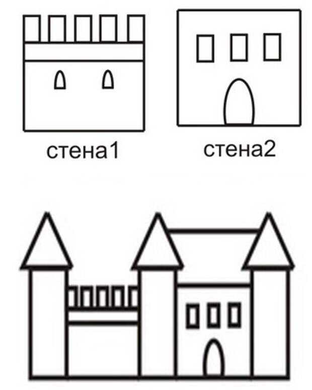 Замок на даче - легко!