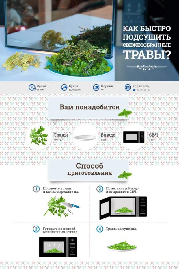 20 кулинарных хитростей, о которых вы не знали еда, кухня, хитрость