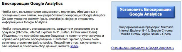 узнать что знает про вас интернет