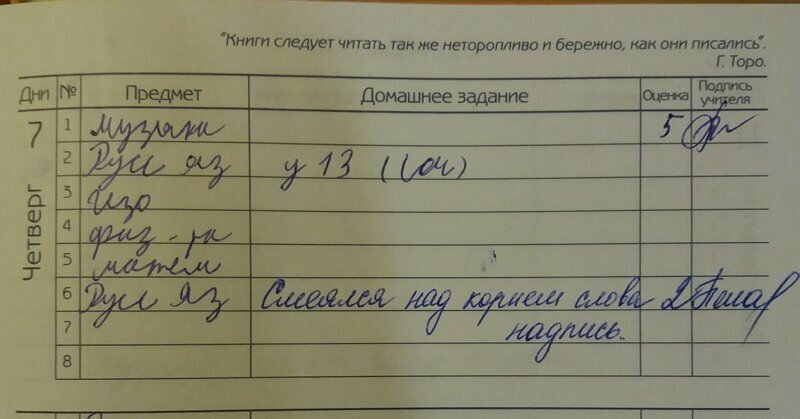 Замечания из школьных дневников, за которые родители не похвалят Замечания из школьных дневников, за которые родители не похвалят