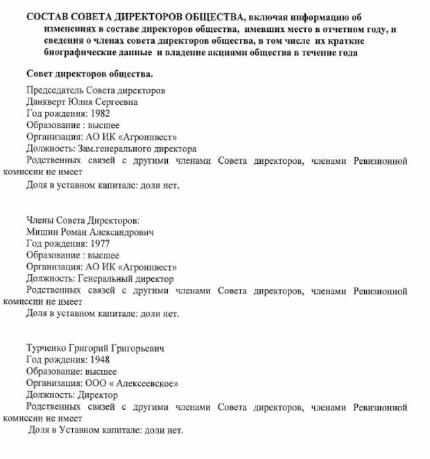 Воробьев, Данкверт и Гордеев: мутный схематоз для бывших колхозных гектаров