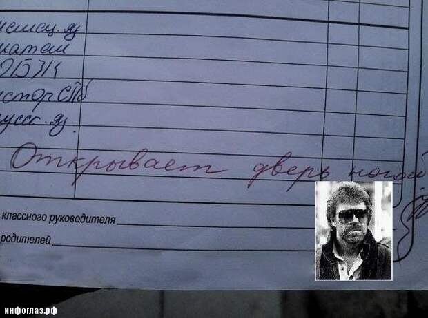 За что вам в дневнике ставили неудовлетворительное поведение?