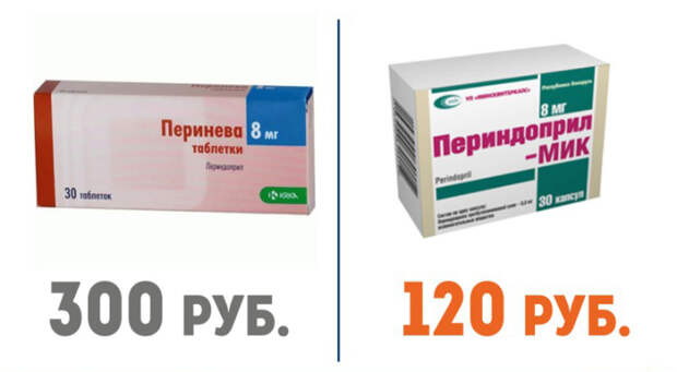 дорогие лекарства и их более дешёвые аналоги (45)