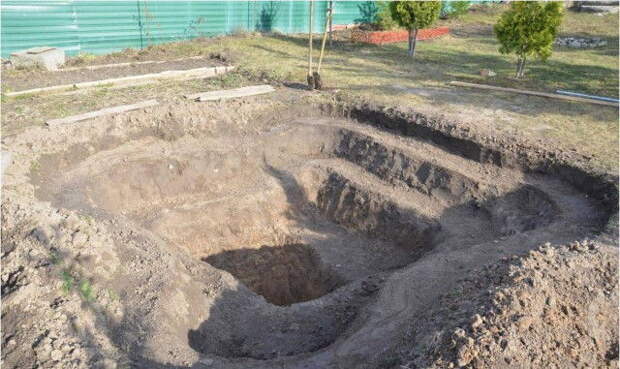 Максимальная глубина 1,75м.  пруд, своими рукам
