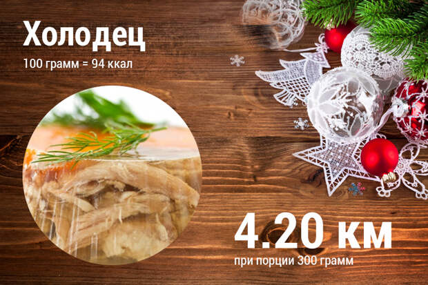 холодец