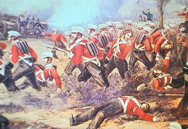 Англо-сикхские войны — армия Пенджаба
