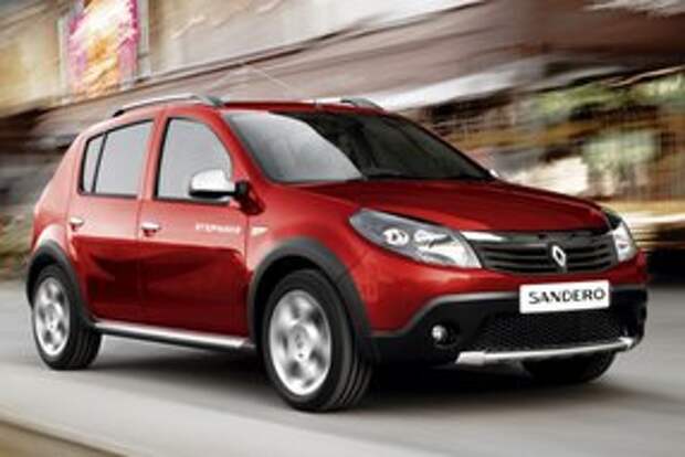 Renault Sandero Stepway
